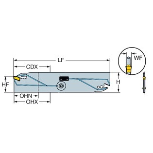 Lame qd avec arrosage sandvik